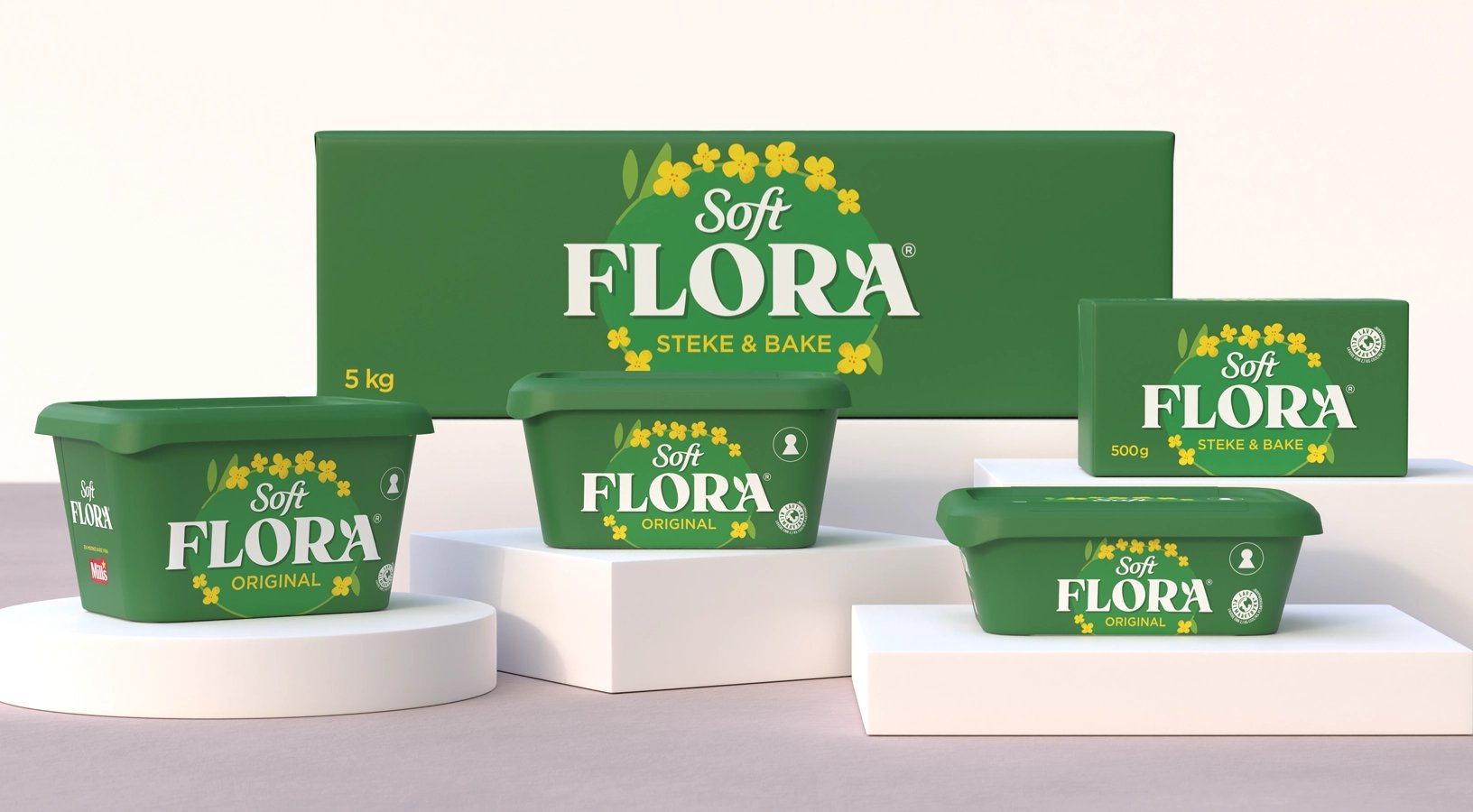 collabra-flora